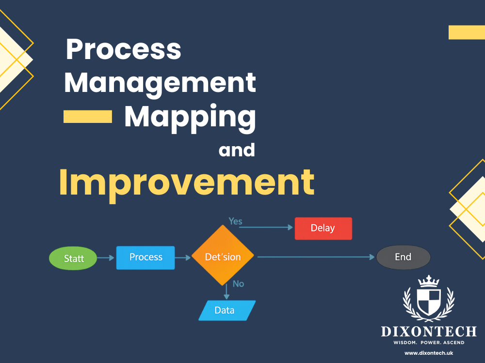  Process Management Mapping and Improvement